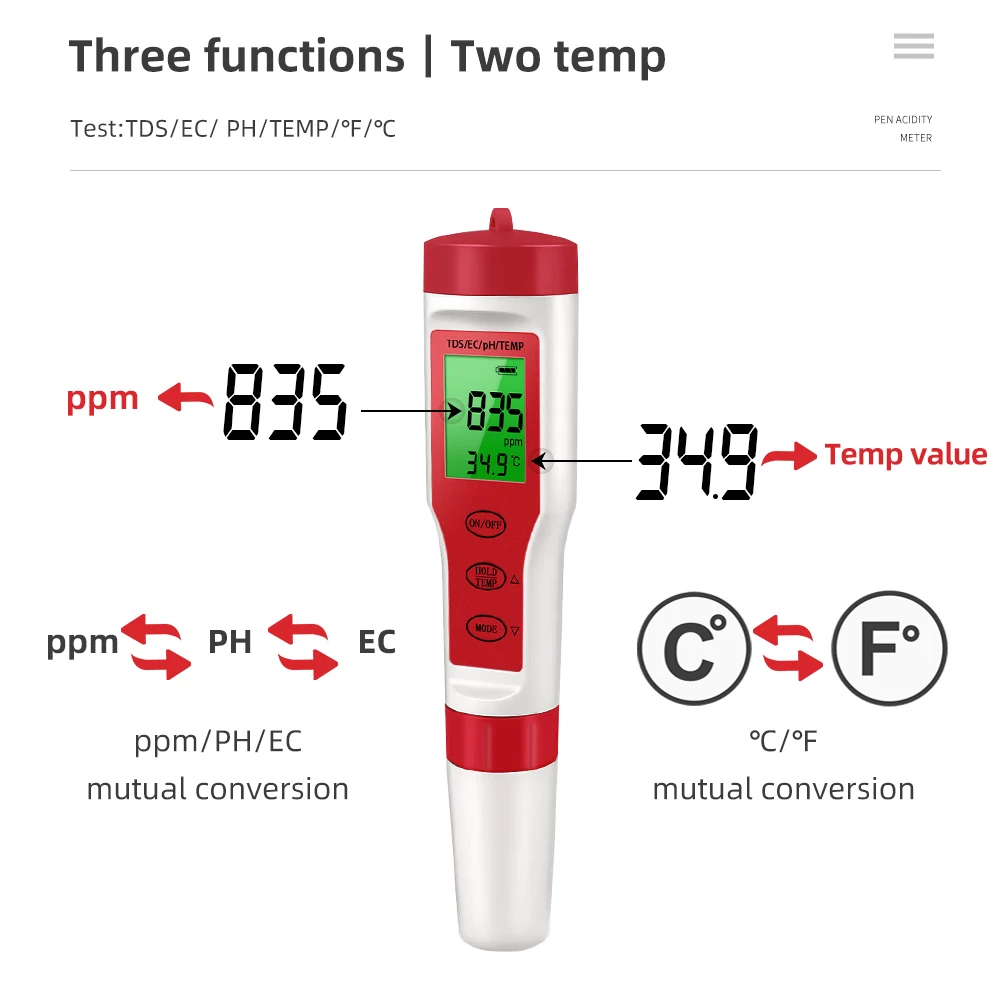 Miernik PH wodoodporny PH/TDS/EC/miernik temperatury cyfrowy Tester Monitor jakości wody z podświetleniem do basenów wody pitnej