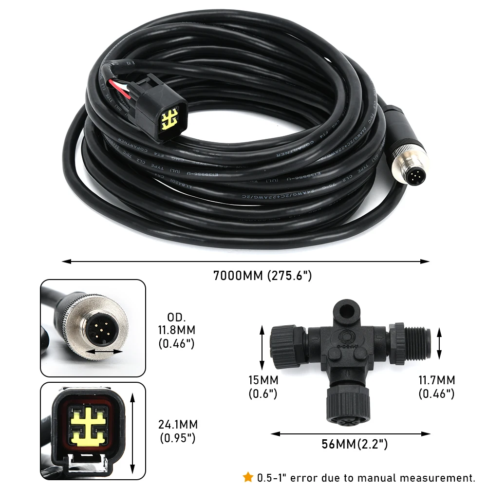 dsc-products