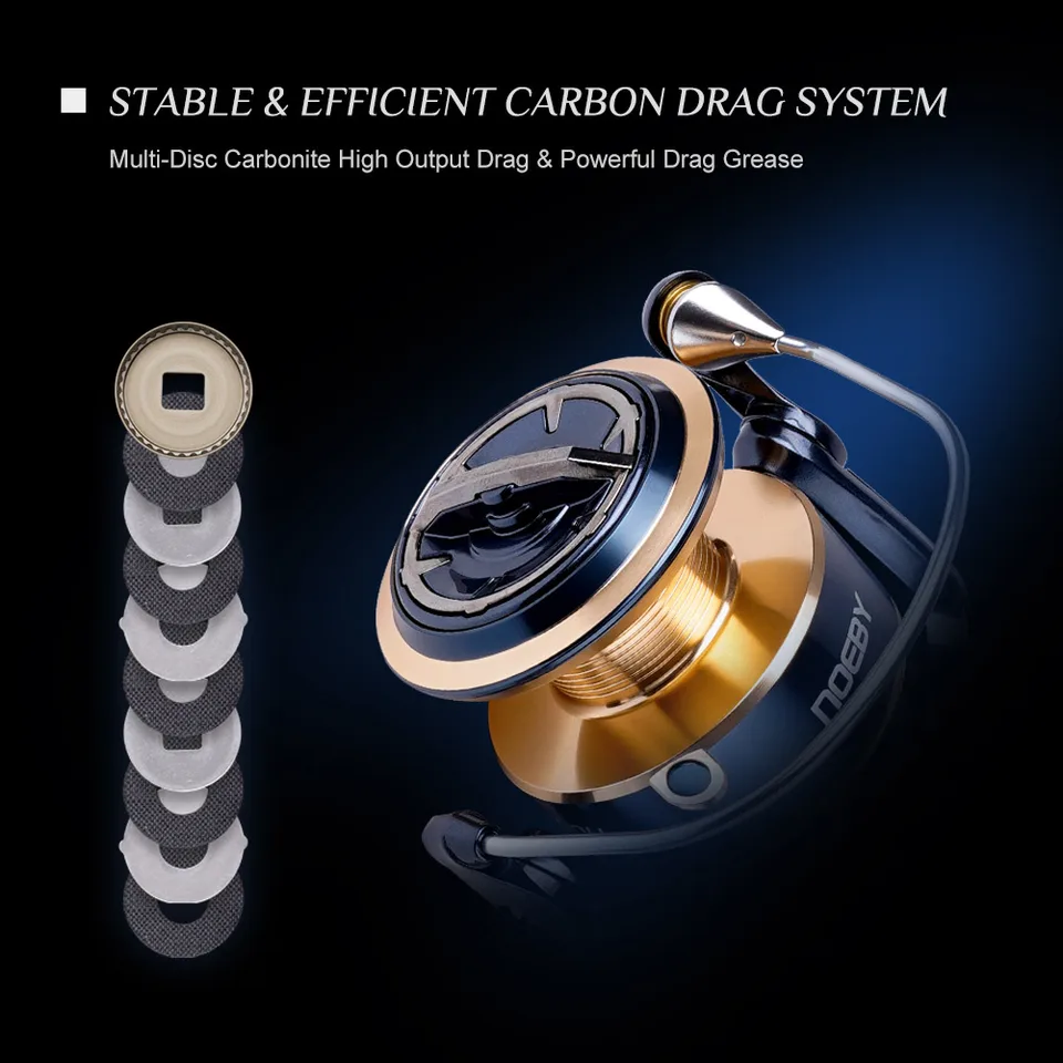 Sda8bc9d766c841158efe7ecccddd0