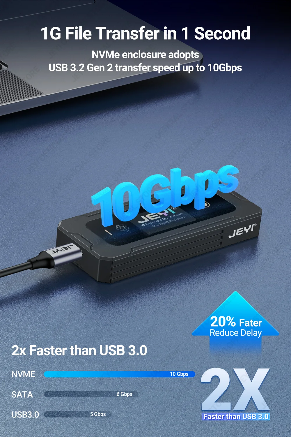 Enclosure, USB 3.2, 10 Modos Set, Suporte