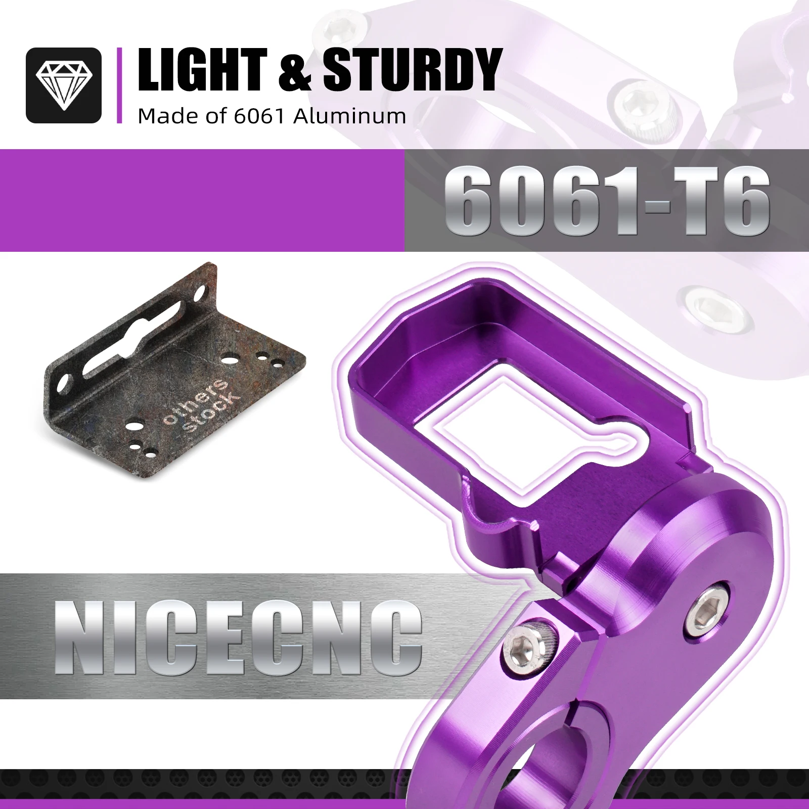 NICECNC Halterung für digitales Display und Bremshebel vorne/hinten für Surron Light Bee X S L1E Segway X160 X260 – Sur-Ron Ersatzteile – Detail 5