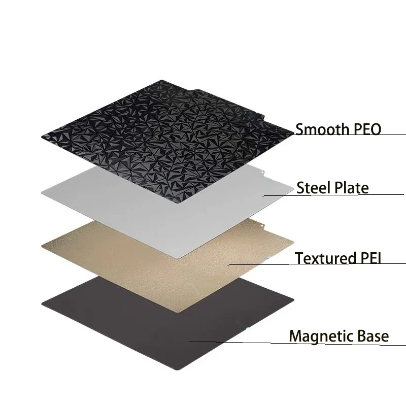 Energética-flexível Removível Primavera Aço Aquecido Cama para Ender5 Plus Liso Peo Mais Texturizado Pei Double Sided Build Plate 370×370 mm