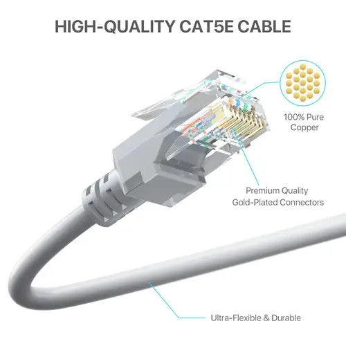 POE RJ45 케이블 IP 카메라 연결, CCTV Cat5 이더넷 네트워크 인터넷 LAN 와이어 확장기 보안 카메라 시스템 2