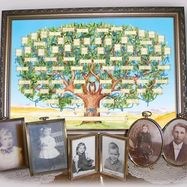 Blank Family Tree Diagram 7 Generations Fillable Family Tree Poster Genealogy  Charts 40x60cm/15.75x23.62inch Photo Cloth