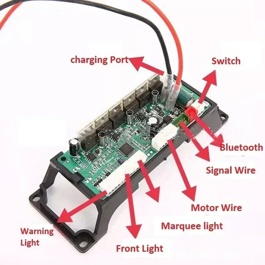dsc-products