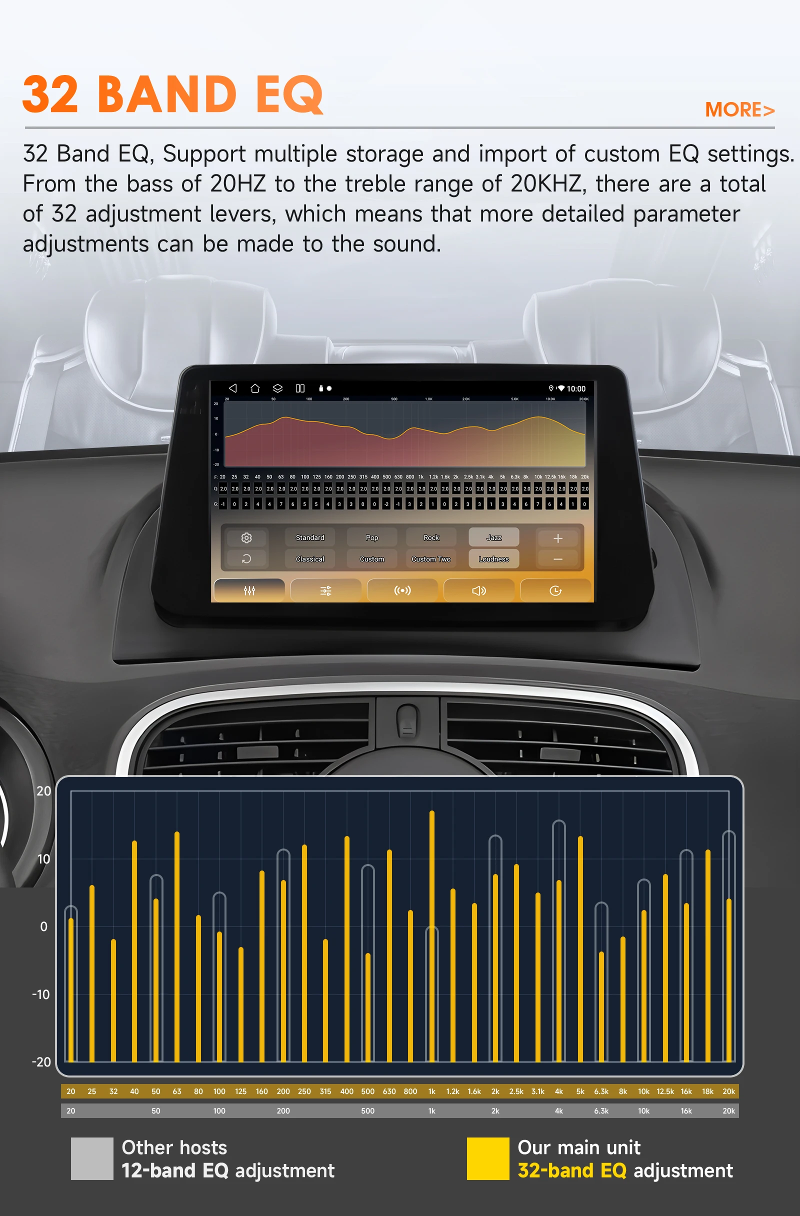 6115 8 Core Carplay Andorid 14 Autoradio für Renault Kangoo 2009-2018 Auto multimedia-player 360 Cam GPS Stereo Audio 2DIN Bildschirm – Detail 11