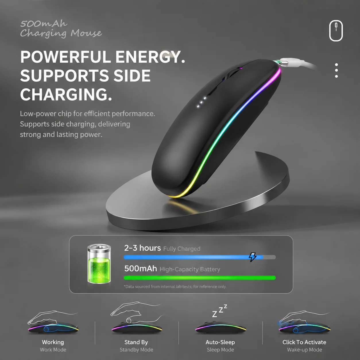 Ergonomic Wireless Bluetooth Mouse with USB Receiver