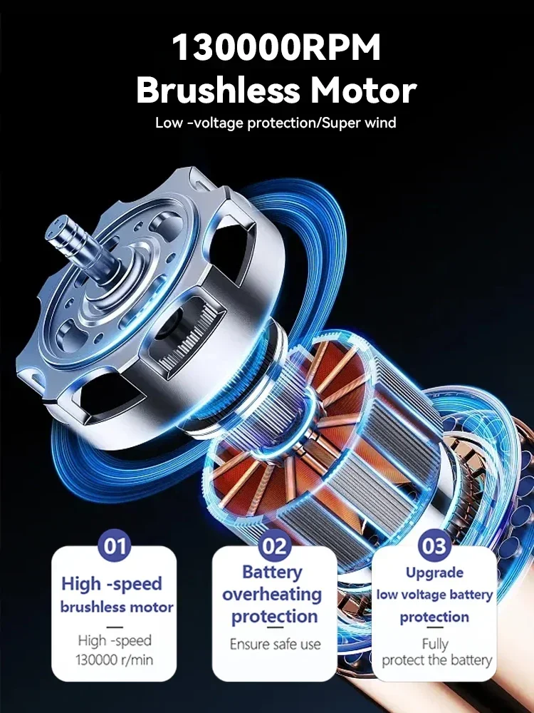 Turbofan Air Blower 130000RPM Mini Turbo Jet Fan Brushless Motor Handheld Duct Fan Portable Charging Cleaning Car Vacuum ＆ Dryer handheld air blower