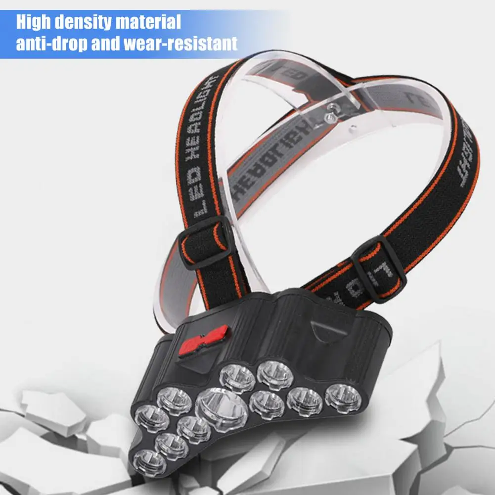 

Led Flashlight Bright Rechargeable Led Headlamp for Outdoor Activities Waterproof Head-mounted Flashlight with 18000 for Running