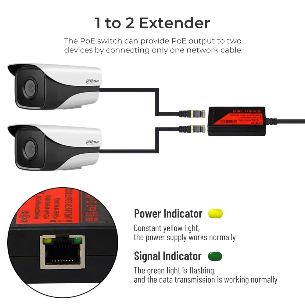 PEGATAH 1 to 2 Ports PoE Extender 100Mbps POE Extender for Ip Port Max Extend 100m Transmission Extender for NVR IP Camera AP IP