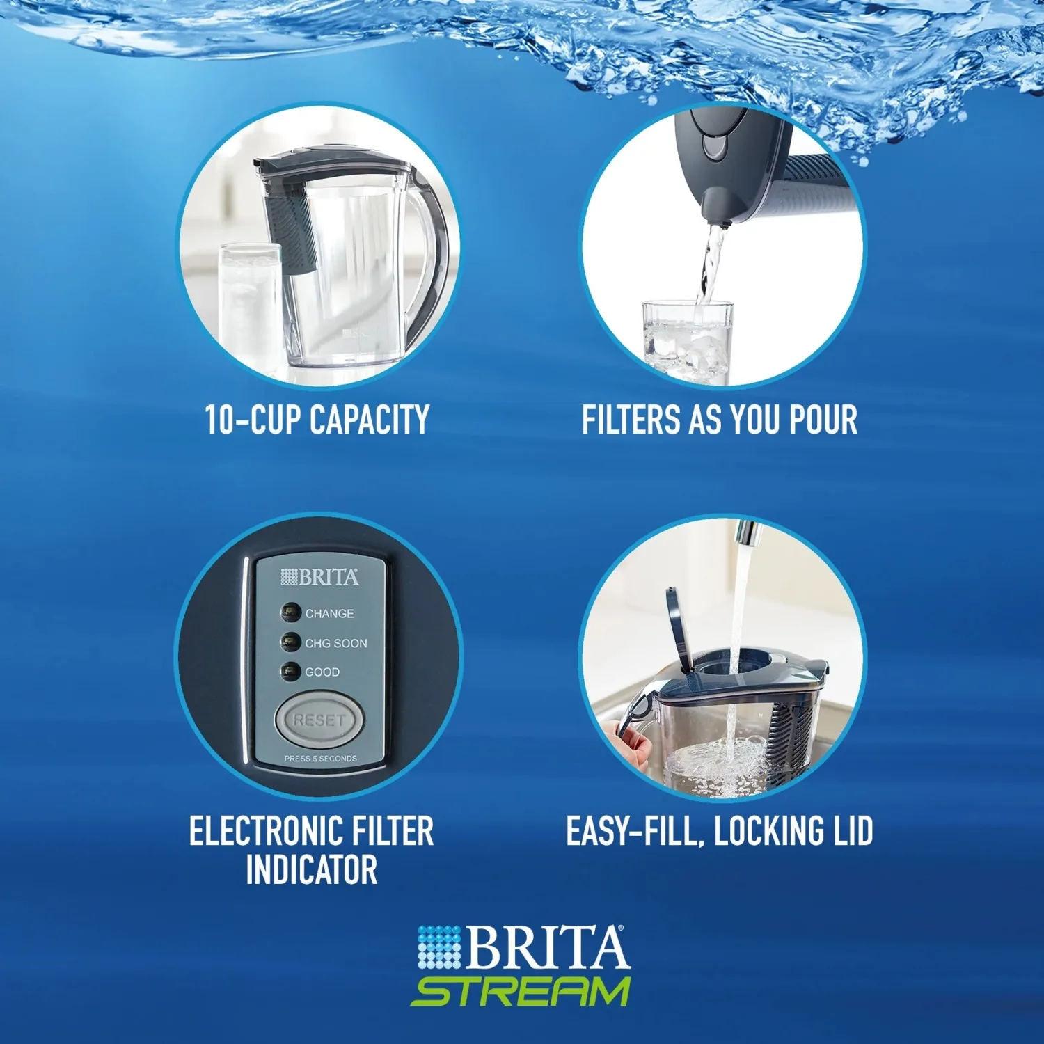 Brita Large Stream Filter as You Pour Plastic 10-Cup Gray Water Filter Pitcher