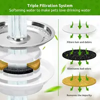 OYES Filters for Cat Water Fountain Filters 4/8 Pack Replacement Filter Multi-Filtration System Activated Carbon Filter 3