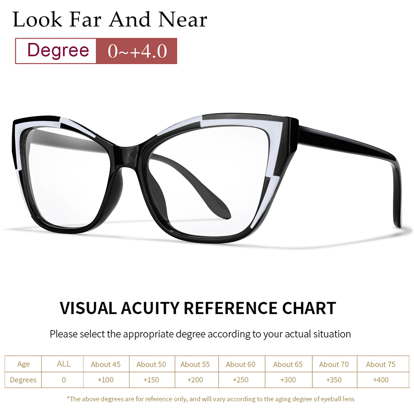 Cateye Reading Glasses – Trendy Ultralight Eyewear with Polycarbonate Lenses for Clear Vision