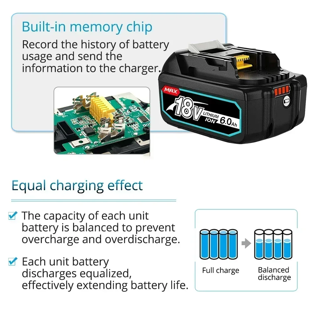 Power Tool Rechargeable Battery 18V 8Ah for Makita LXT BL1860