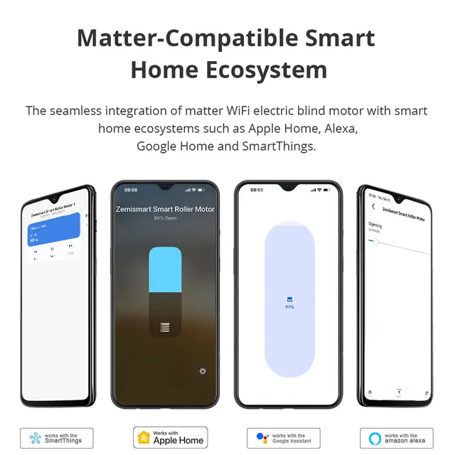 Alexa Integration Does Ifttt Work With Alexa Wifi Ifttt Y Alexa