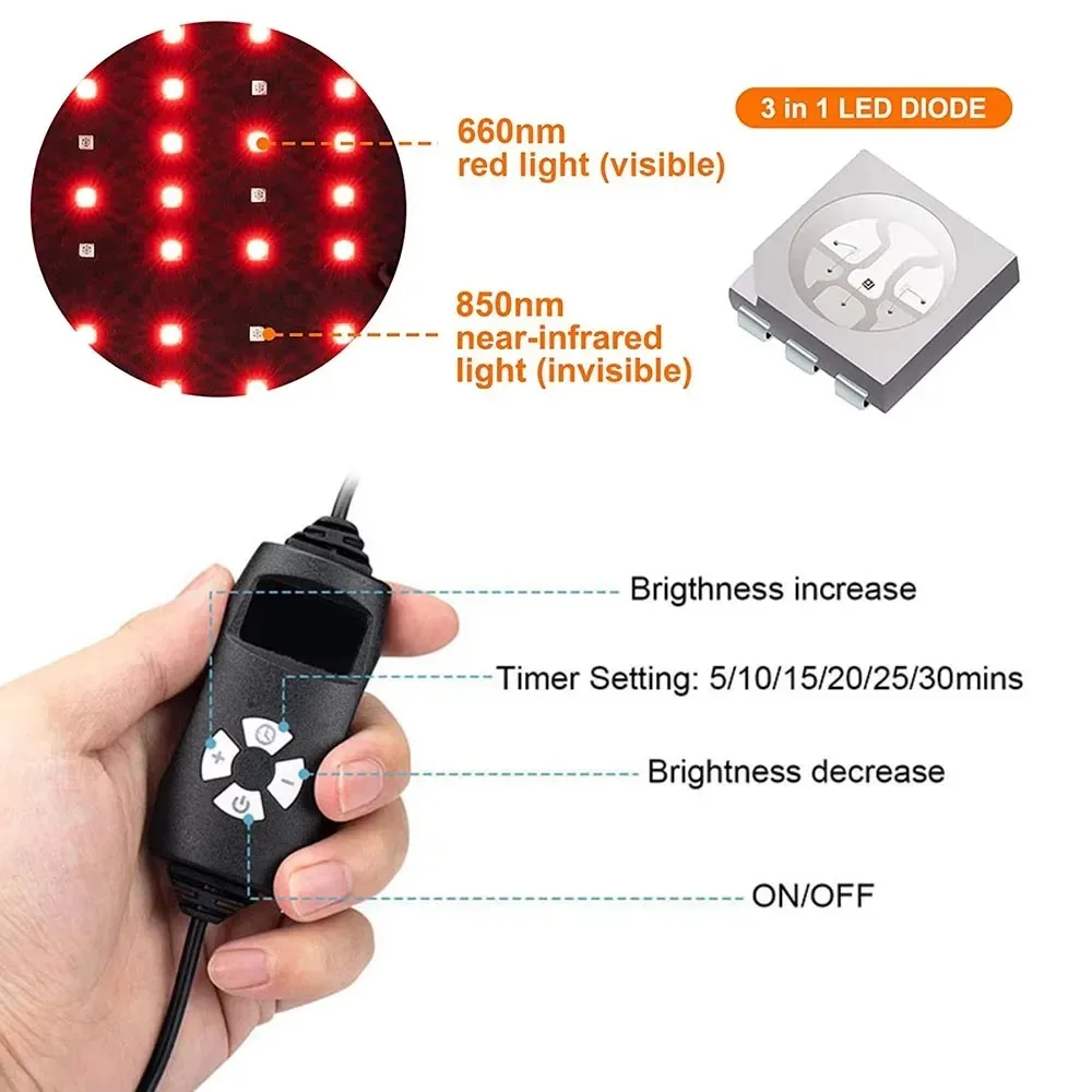 Red Light Hats for Hair Regrowth Infrared light Cap Thinning Anti Hair Loss Anxiety Stress Reduce Migraine Scalp Relax Massager