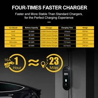 TAYSLA EV Charger Type 2 IEC62196-2 Portable EVSE Charging Cable 16A 3.5KW EV Charging Station Wallbox EU Plug for Electric Car - Image 5