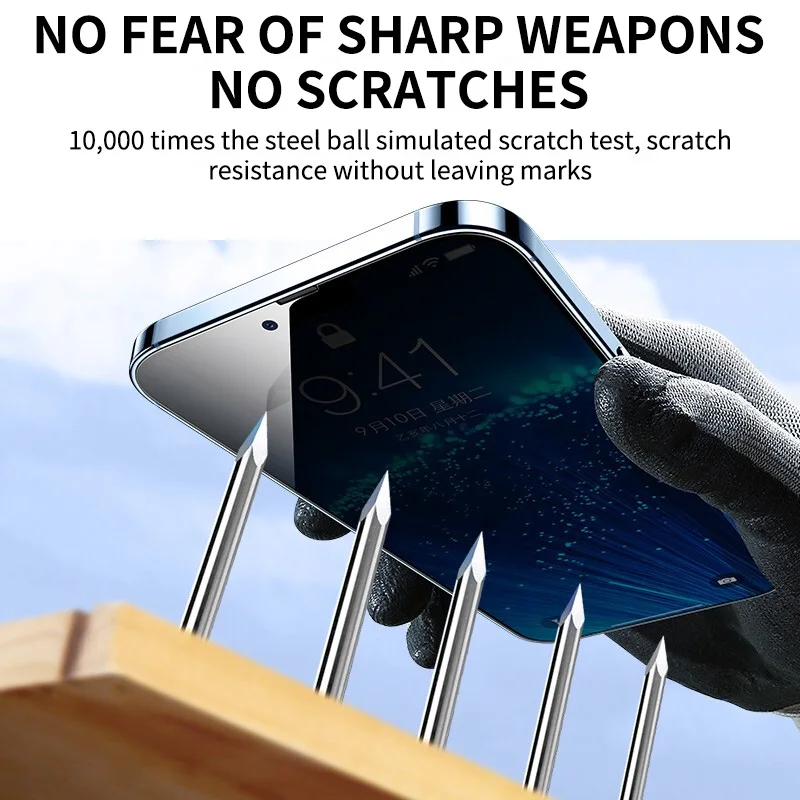 Advanced 6-in-1 Anti-Spy Tempered Glass Screen and Camera Protector