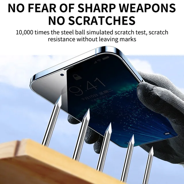 6IN1 Anti-Spy Tempered Glass for iPhone – מגני מסך ומצלמה עם הגנה נגד ריגול 2