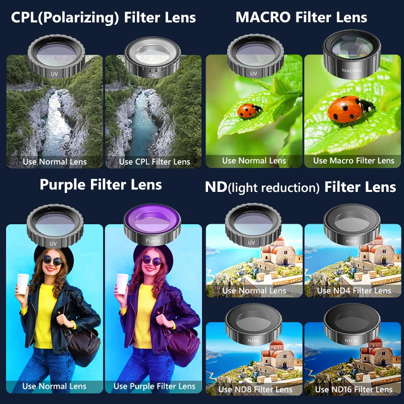 S81TRW Action Camera 5K 4K60FPS 48MP EIS DVR Webcam 2" IPS Dual Screen Optional 6 Filter Wireless Microphone Wi-Fi Sports Cam 6