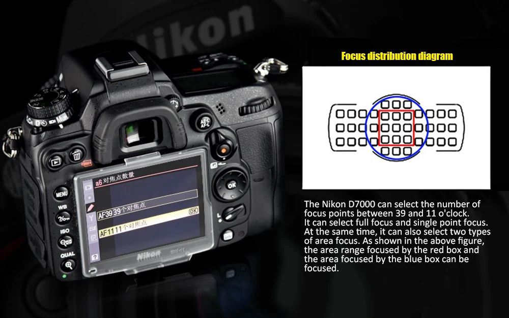 Nikon D7000 DSLR Camera APS frame 16.9 million pixels, full HD SLR camera