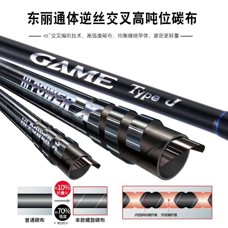 Lurekiller 일본 전체 후지 부품 빠른 지그 막대 게임 지그 막대 1.8M PE 1-5 JIG 40-260G 20kgs 보트 막대 오션 막대 Slatwater