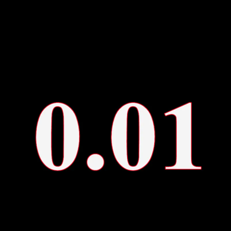 

Reissue the exclusive link 0.01