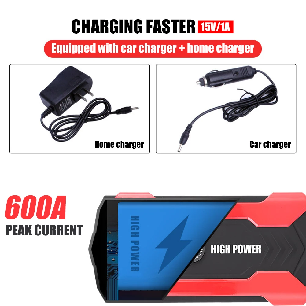 portable car jump starter 20000mAh 12V Car Battery Booster Car Battery Starter Portable Emergency 15V/1A 4 USB Wireless Charging LED Torch car battery jump starter