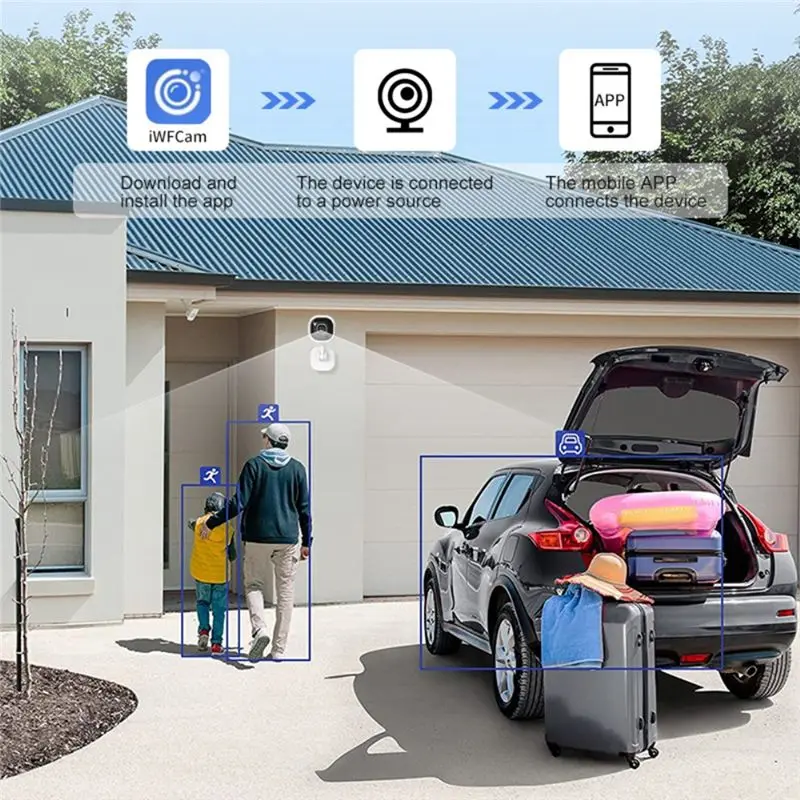 EYFL-1080P Baby Monitors Cameras Family Security Protection A3 Infrared Night Camera Smart Home Monitor Cameras Sda9c0a5b93044775af03eb6dc8eb5f93Q