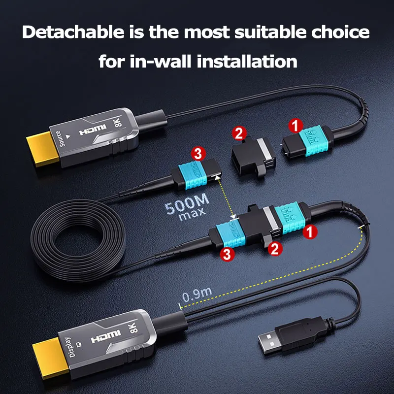 8K UHD Pure Fiber Optic HDMI Cable Bidirectional MPO Split