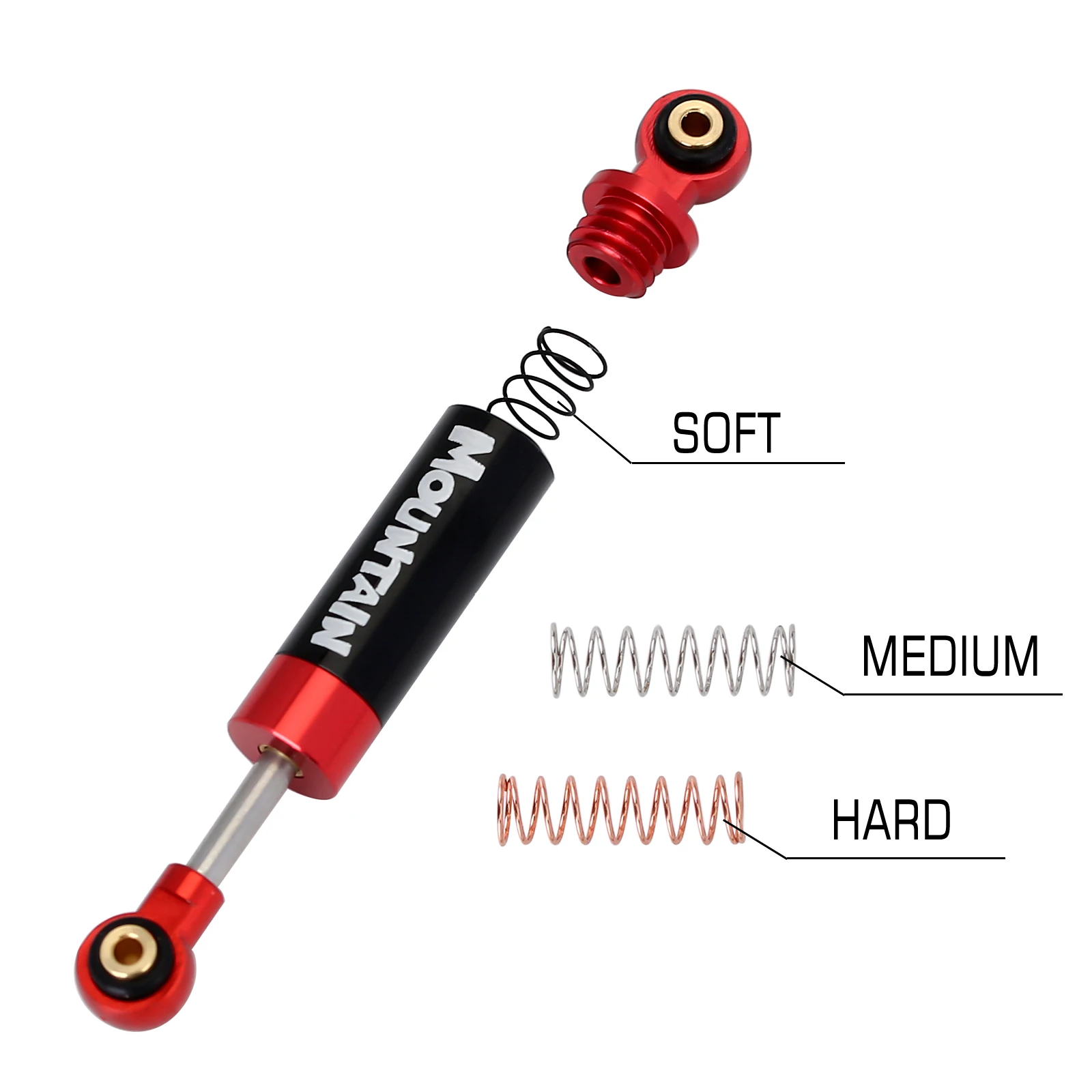 dsc-products