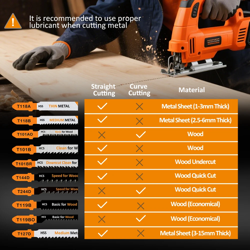 BGTEC 50 teile/satz Kurve Sägeblatt HSS + HCS T-förmigen Griff Mehrzweck Stichsäge Kit Vorteil Pack Kunststoff metall Holz Mit Tragetasche – Detail 5