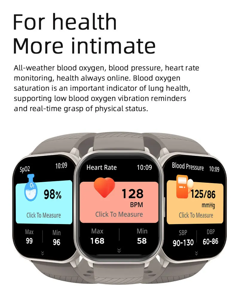 Lifestyle Features