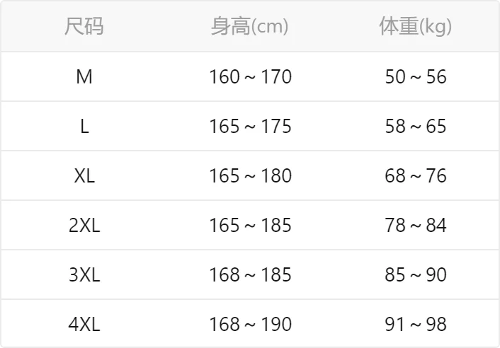 2026년 봄 신상 미국산 워싱 디스트레스드 그레인 소가죽 오토바이 가죽 재킷 라펠 칼라 사선 지퍼 남성용