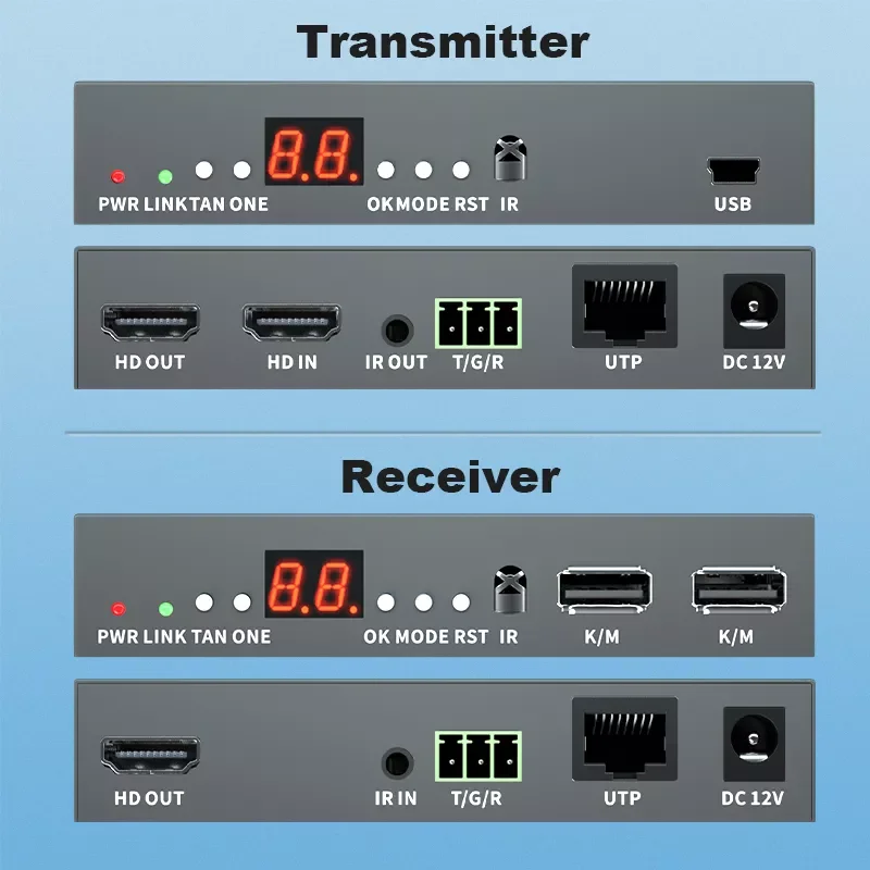 150m H.264 HDMI-compatible Over IP Extender Cat5e Cat 6 Ethernet 1080P Support IR RS232 POE