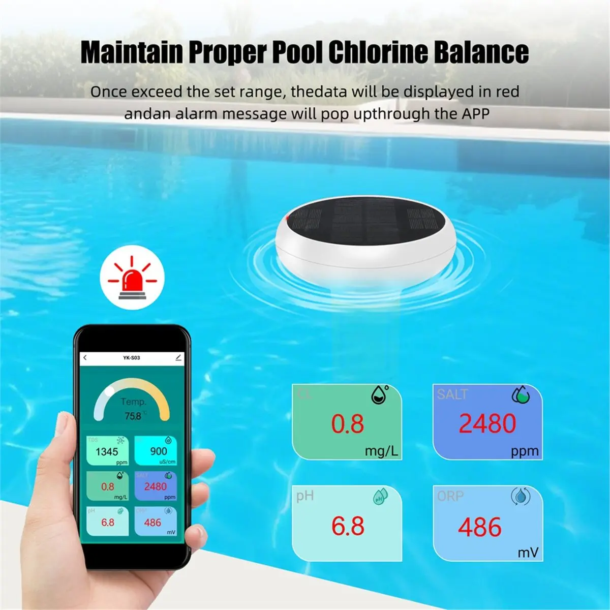 A10R 투야 지그비 수영장 수질 측정기 PH ORP EC TDS 염도 온도 CL 테스트 분석기 태양광 구동