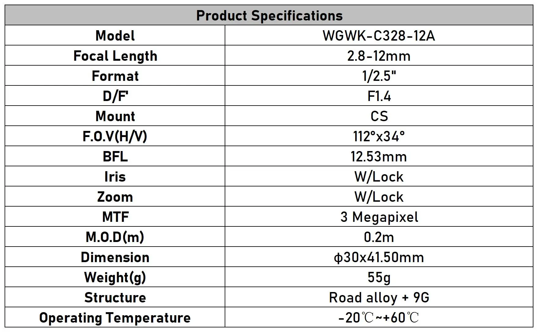 High Quality 2.8-12mm Varifocal Lens Manual Zoom CS Mount For Industrial Machine