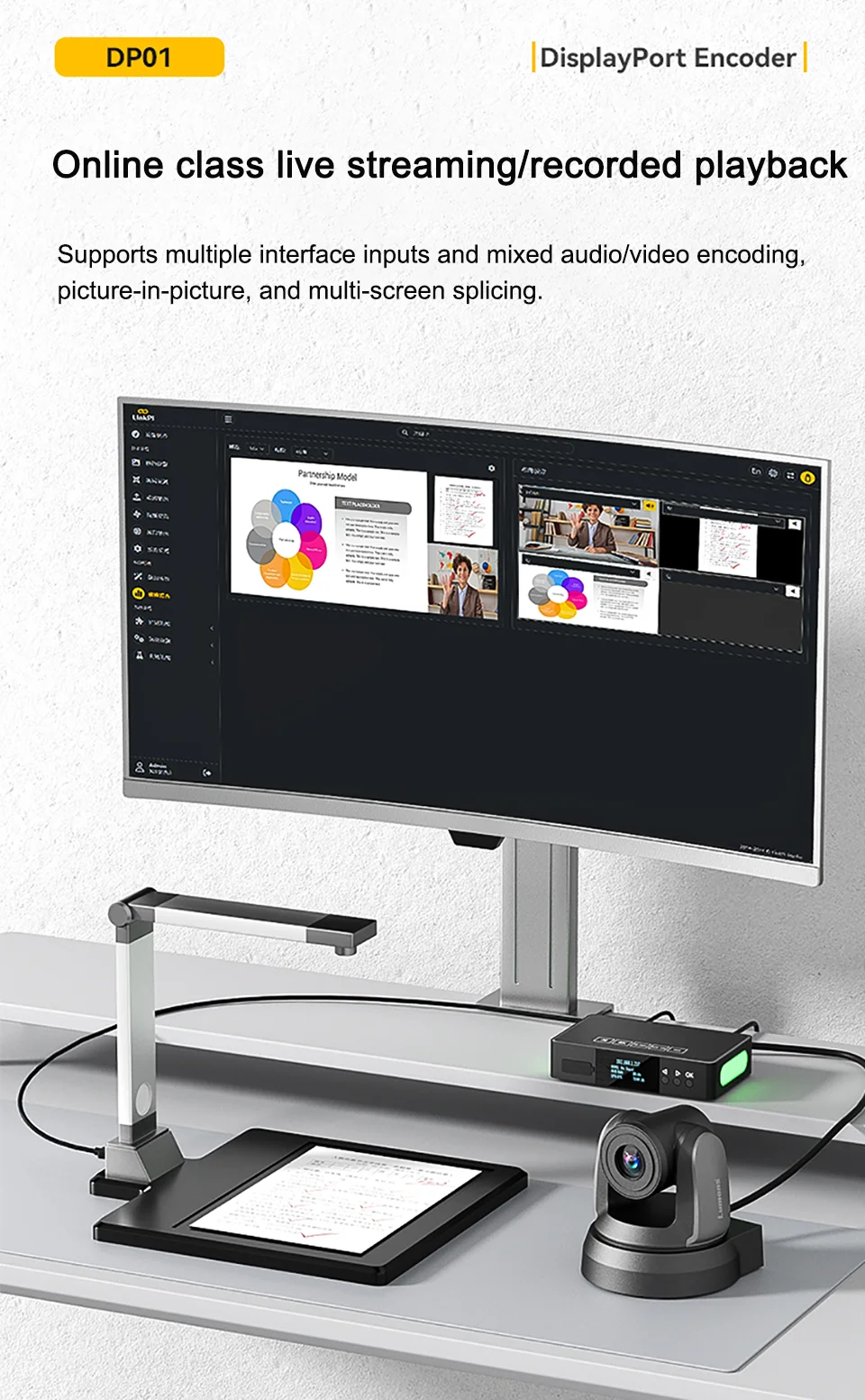 Link Pi DP01 DisplayPort Encoder NDI HD Video Decoder 4K P60 Input 1080P SRT RTM