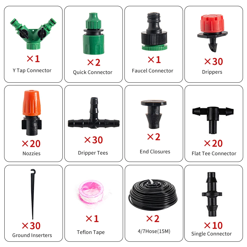30Meters-30Drippers