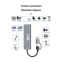 USB 3.0 Video Capture Card -Compatible To USB/Type-C Game Grabber Record MS2131 For Switch  PS4/5 Live Broadcast 2