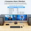 KCEVE KVM Switch 8K 60Hz 2 HDMI-Compatible USB 3.0 Hub Splitter Docking Station Switch Selector Computers Share Keyboard Monitor 3
