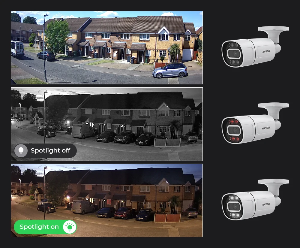 Home Video Surveillance Kit