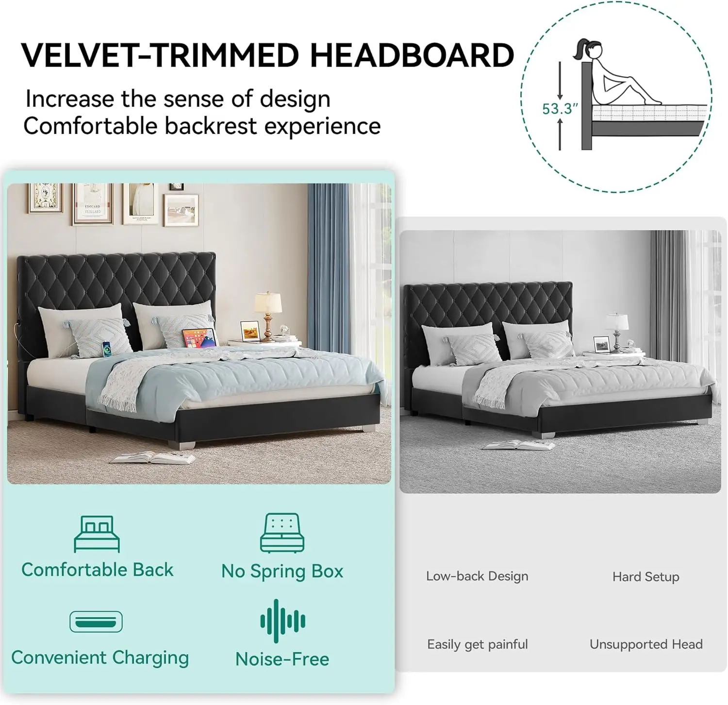 YITAHOME King Velvet Bed Frame, 53" Tall Headboard, 2 USB C/A, Button Tufted, No Box Spring, Noise-Free, Black 4