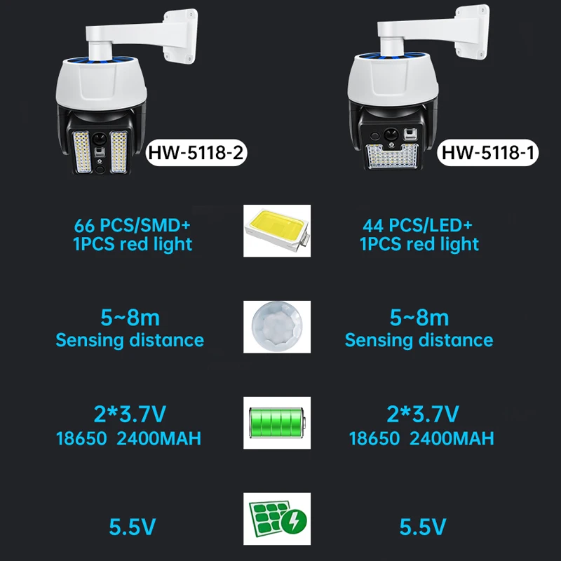 Solar Powered Fake Security Camera Shape Solar Light with PIR Motion Sensor Detection Lights for Outdoor Home Office Shop Garage 4