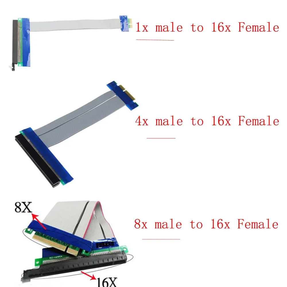 

1PCS PCI Express Riser 18cm PCI-E 1X/4X/8X Male to 16X Female Riser Card Extender Flexible Ribbon Extension Cable