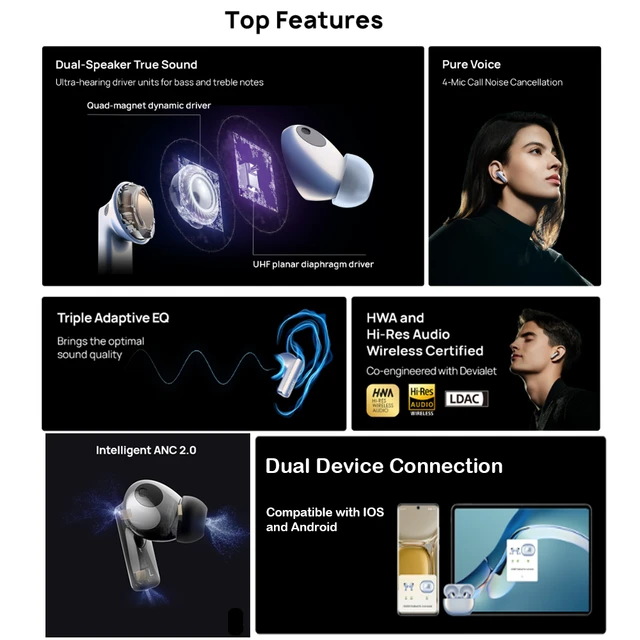 HUAWEI FreeBuds Pro 2: The Ultimate true sound earbuds with pure