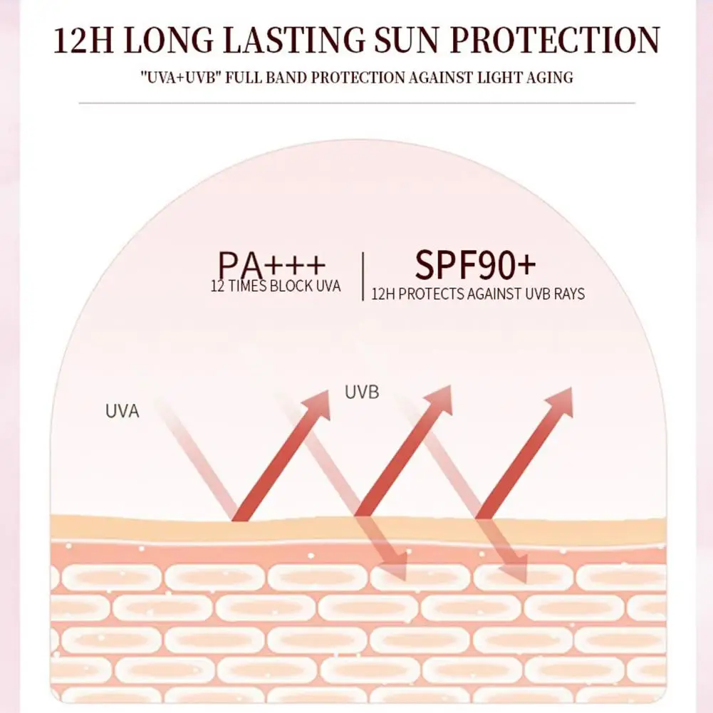 Whitening Sunscreen SPF90+ PA+++ For Face Body Sun From UV Isolation Light Water Resistant Non-Greasy Sunscreen Lotion
