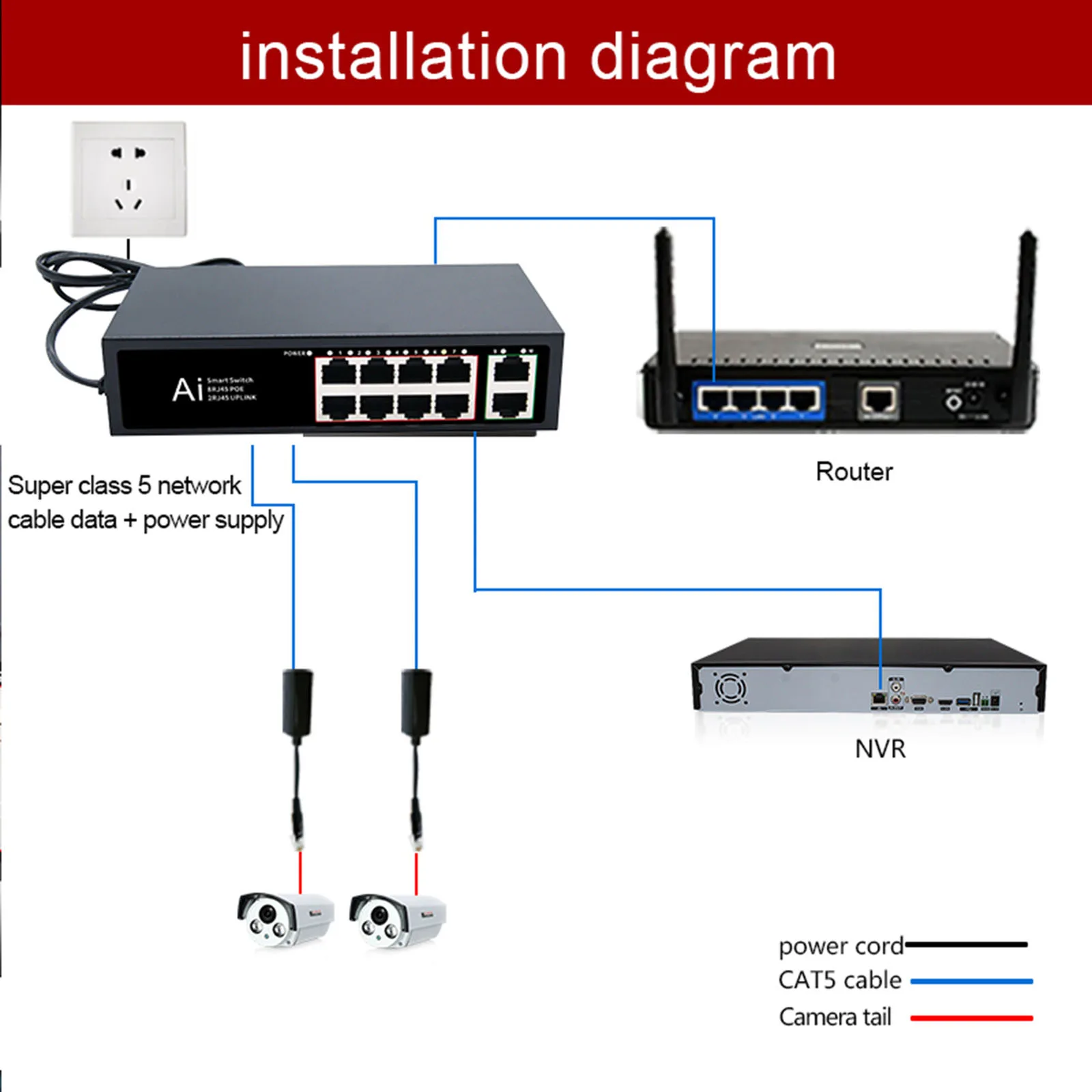 TEROW 스마트 스위치 이더넷 네트워크 스위치, IP 카메라, 와이파이 라우터용, 10 포트, 표준 PoE 스위치, 8 포트, 2 업 링크, 100Mbps