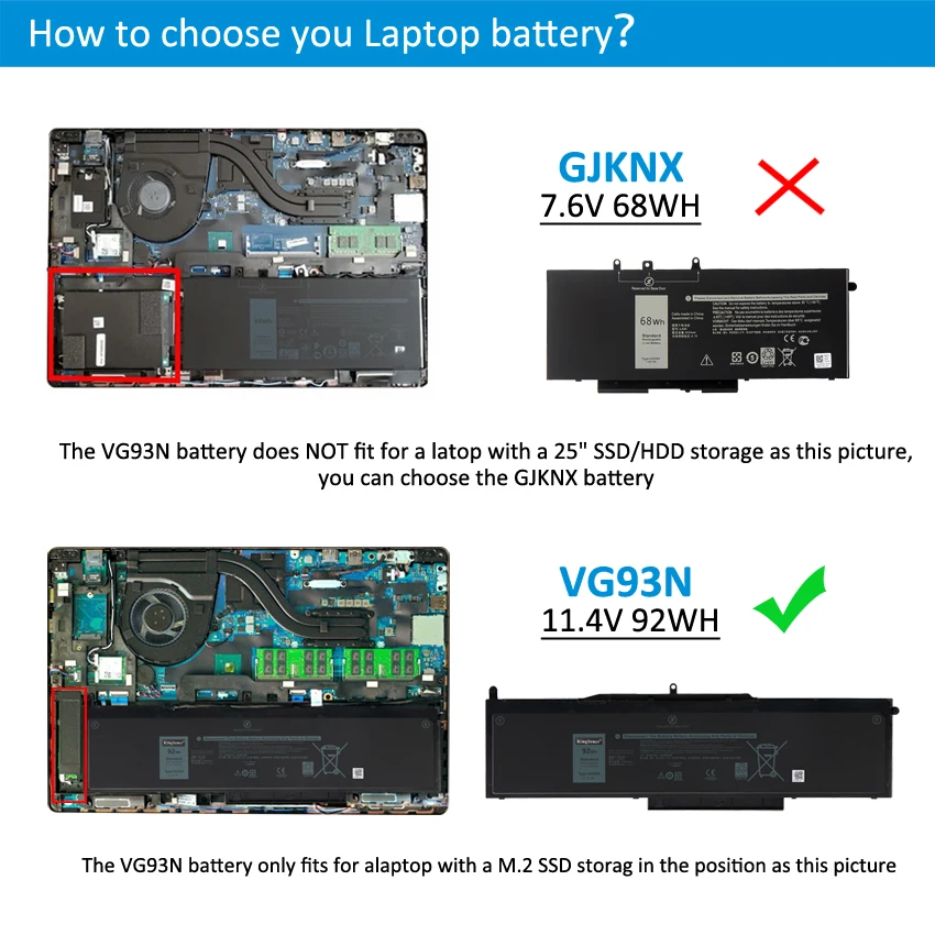 DELL Precision 3520 3530 Para DELL Latitude