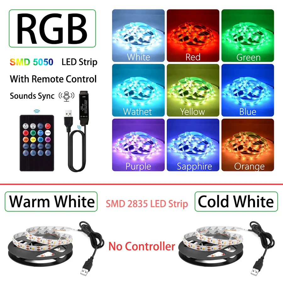 NOWYEY LED Strip 5V 5050 RGB USB Flexible Ribbon With Sound Sensor With 24 Keys Remote Control For TV Background Lighting 3